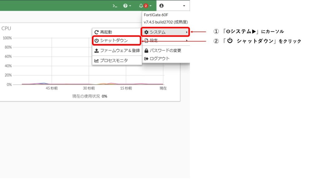 GUIでFortiGateをシャットダウンする手順1