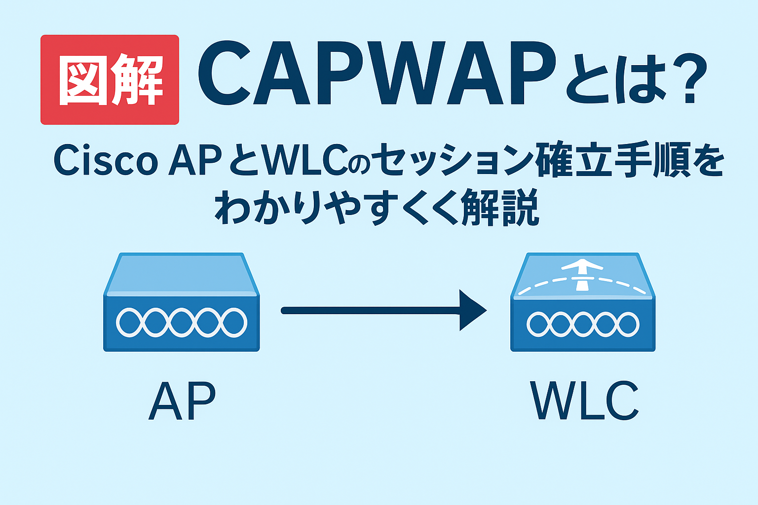 【図解】CAPWAPとは？無線APとWLCのセッション確立手順をわかりやすく解説
