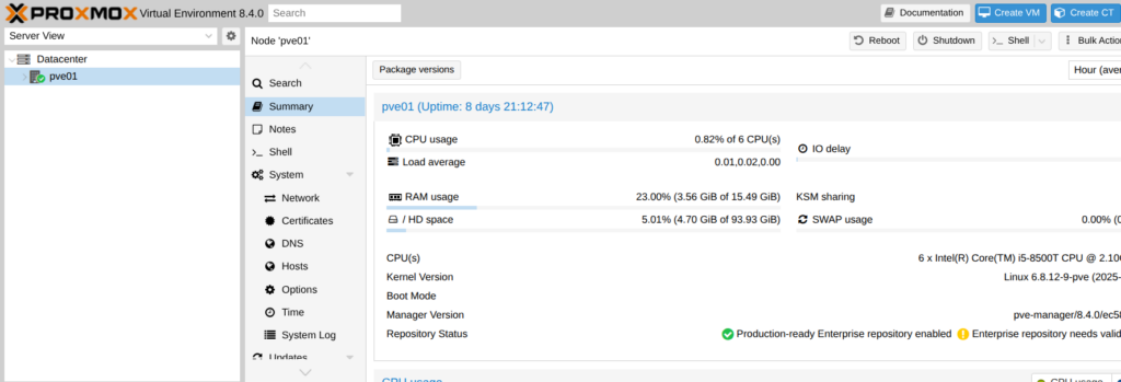Proxmox VE 8.4.0のノード概要画面。右上のCreate CTボタンからLXCを作成する