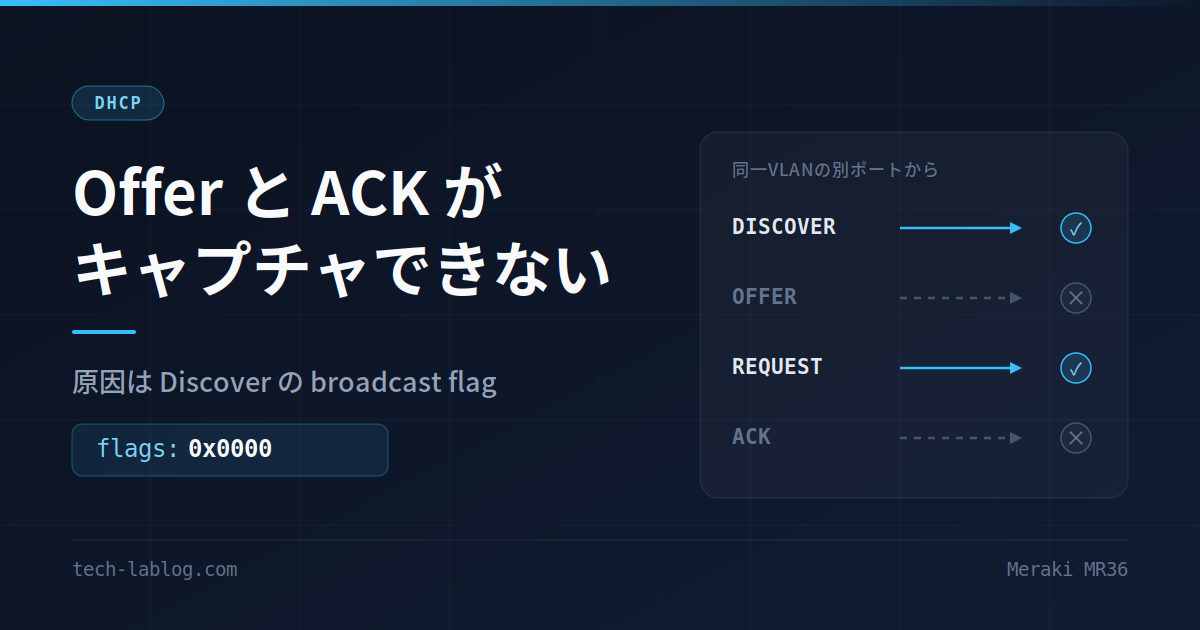 【DHCP】OfferとACKがキャプチャできない原因｜Meraki MR36