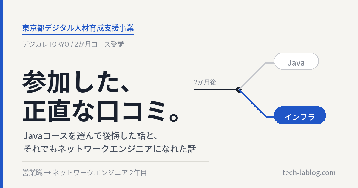 東京都デジタル人材育成支援事業の口コミ｜Javaを選んで後悔した話
