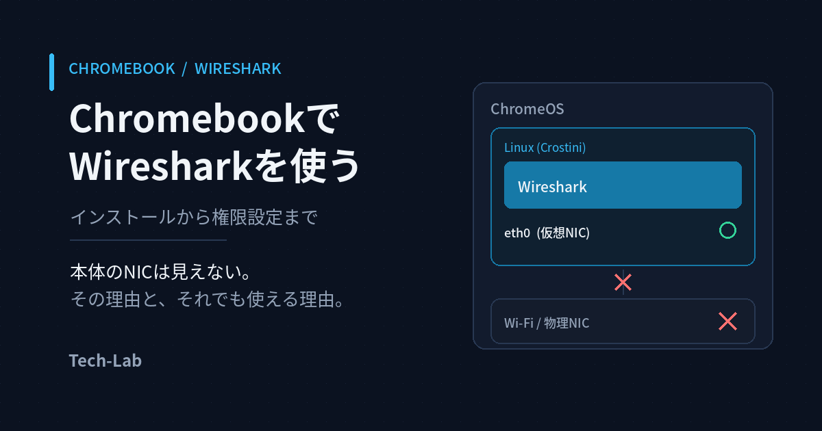 ChromebookでWiresharkを使う方法｜インストールから権限設定まで