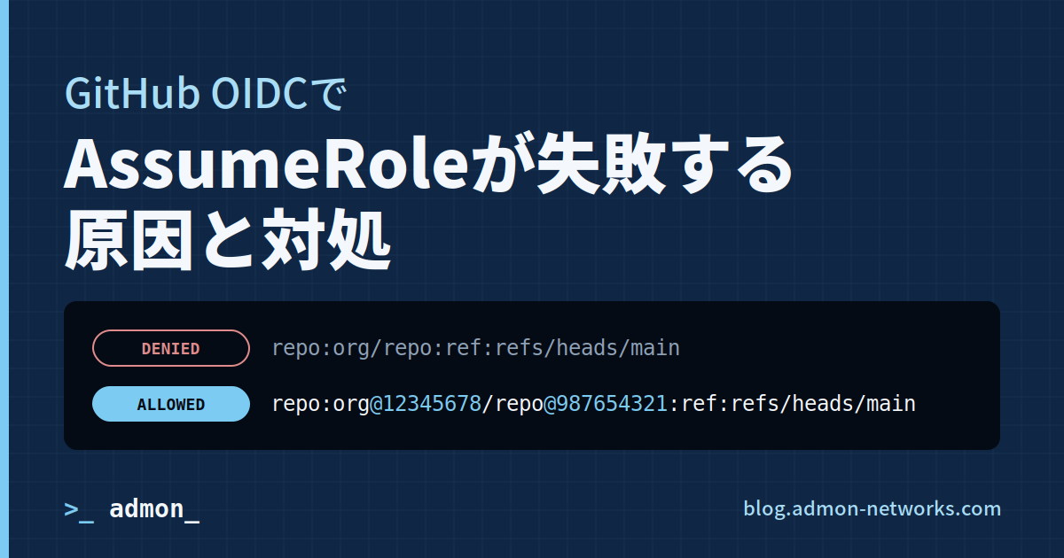 GitHub OIDCでAssumeRoleが失敗する原因と対処