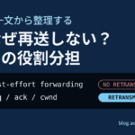 IPはなぜ再送しない？TCPとの役割分担を解説する記事のアイキャッチ。IPはベストエフォートで再送しない、TCPはシーケンス番号・ACK・cwndで再送を担うことを示している